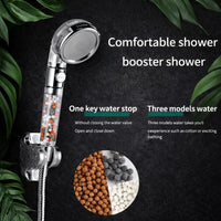 Showerful Eco Head Showerful