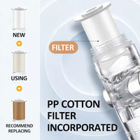 Showerful 3-Mode Turbo Filter Head Showerful