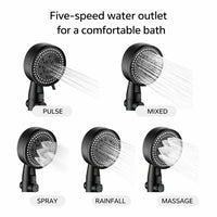 Showerful Ultra Head Showerful
