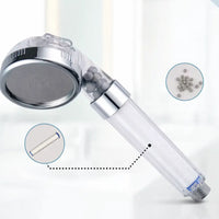 Showerful 3-Mode Cotton Filter Shower Head Showerful