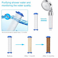 Showerful 3-Mode Cotton Filter Shower Head Showerful