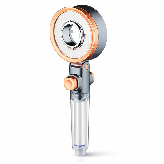 Showerful Double-Sided Skin Care Shower Head Showerful
